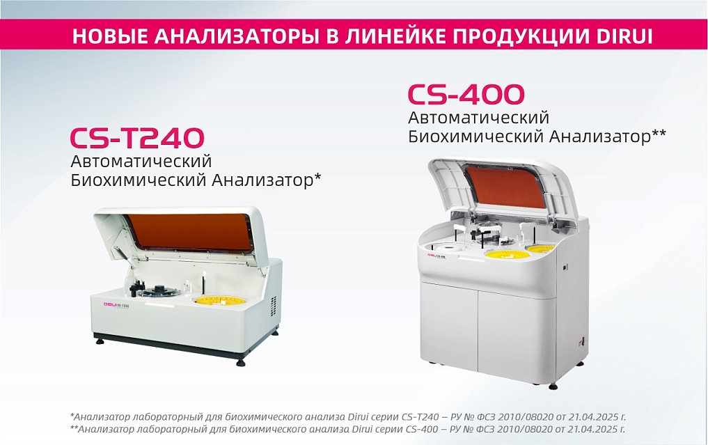 Биохимические Анализаторы DIRUI CS-T240 и DIRUI CS-400